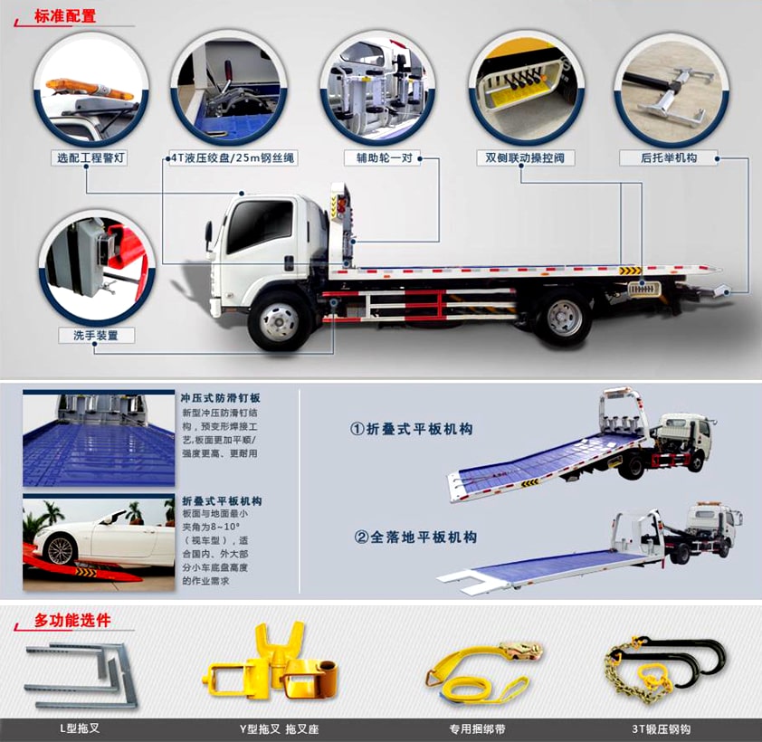 五十鈴5.6米平板清障車上裝圖片（一）